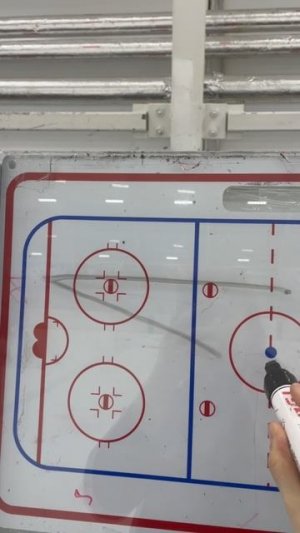 Bброс в зону / 1 в 0 с вратарем! / ПОКАТИТ #хоккей #hockey #nhlhockeyislife #хоккейныефинты