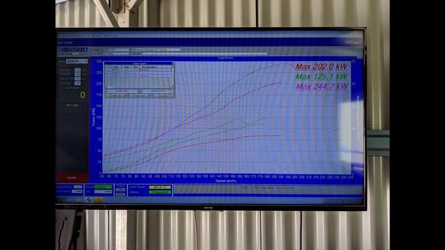 Budget RB25/30 - R34 Sedan - Here comes the EMTRON смотреть онлайн