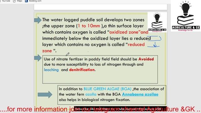 Cultivation of Rice Crop धान की खेती|FCI AGM,UPPSC DHO,IBPS AFO,कृषि पर्यावेक्षक|Agriculture & GK