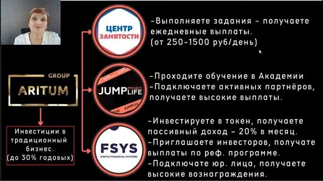 Правильный выбор компании
