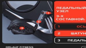 Лучшие велотренажеры для дома 2025