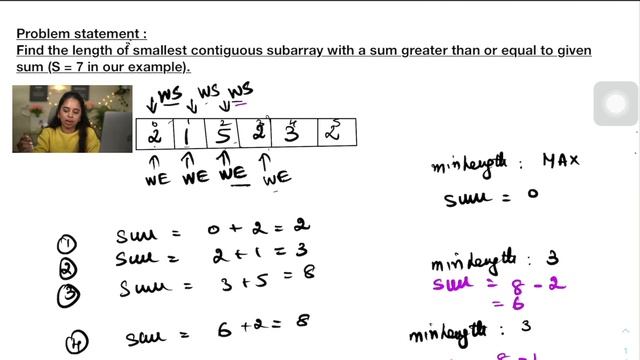 LeetCode: Length of Smallest Subarray with Maximum Sum using Sliding Window