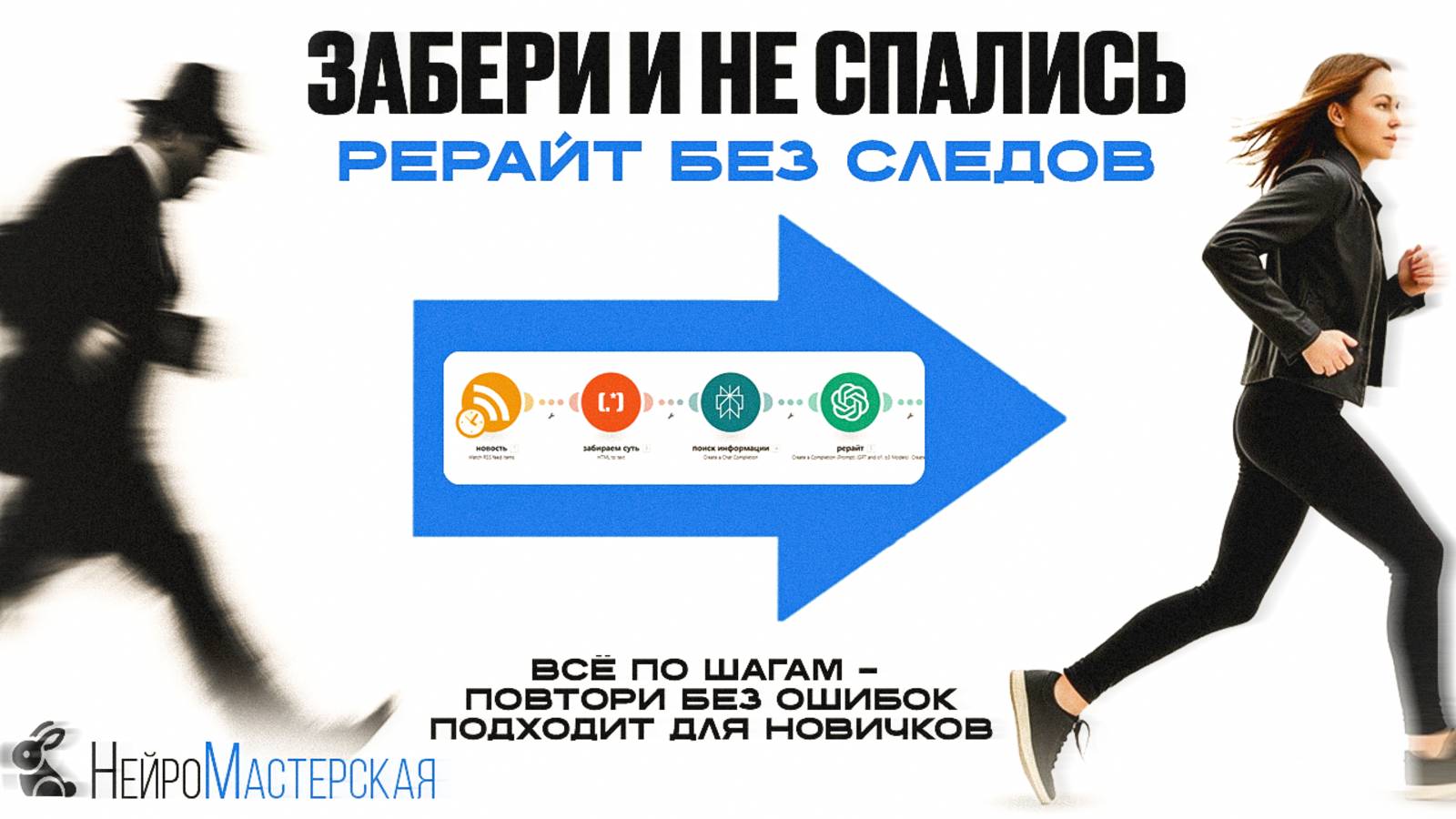 ЗАБЕРИ И НЕ СПАЛИСЬ: Рерайт новостей через Make.com пошагово