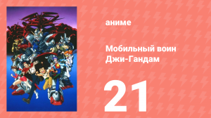 Мобильный воин Джи-Гандам 21 серия (аниме-сериал, 1994)
