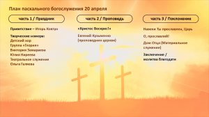 Церковь "Дом Евангелия" Богослужение 20.04.2025