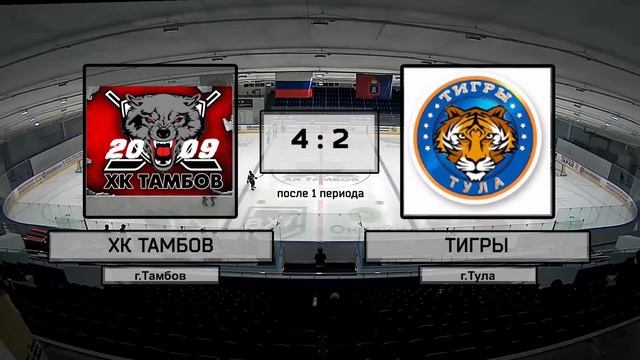 ХК "Тамбов" (г.Тамбов) - Тигры (г.Тула) смотреть онлайн