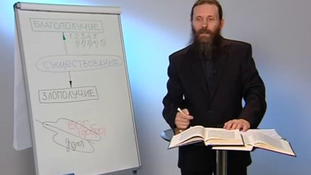 ОГЛАШЕНИЕ. Часть 7 - Кардинальное отличие состояний человека до и после грехопад смотреть онлайн