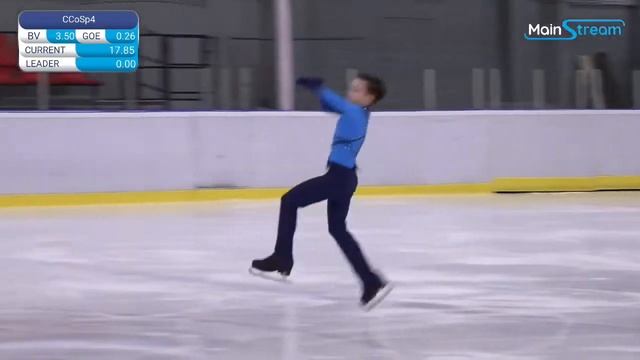 Алексей Заводских КП - Кубок Спортивная Столица 05.02.2022 смотреть онлайн