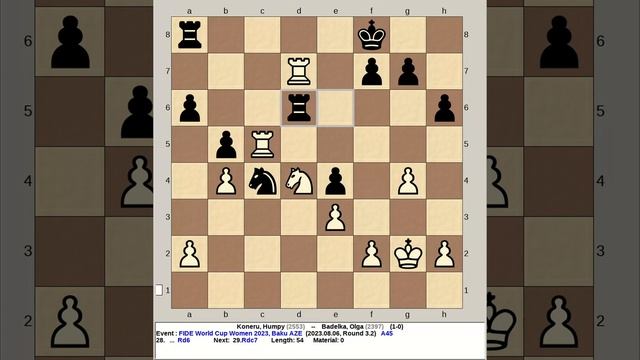 Koneru, Humpy vs Badelka, Olga | FIDE World Chess Cup Women 2023, Baku Azerbaijan