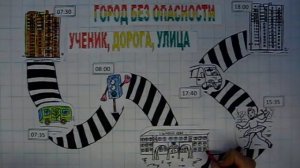 Безопасность школьника (школа 1034)