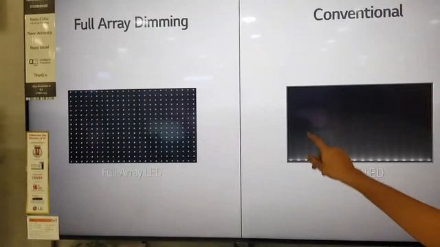 LG nanocell technology in LEDTV смотреть онлайн