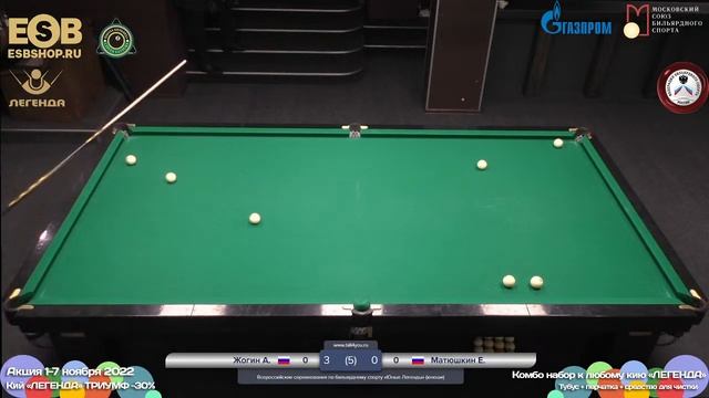 Жогин А. - Матюшкин Е. | 4 стол | Турнир "Юные Легенды", БК "Легенда" смотреть онлайн