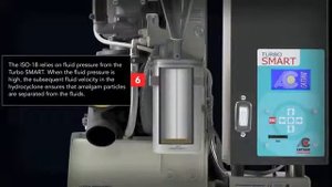 A smart system to suit every clinic by Cattani