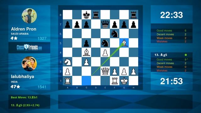 Chess Game Analysis: lalubhaliya - Aldren Pron : 1-0 (By ChessFriends.com)