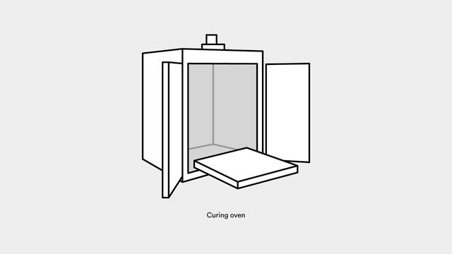 What is Powder Coating and How Does it Work? смотреть онлайн