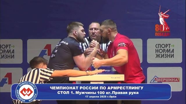 ЧЕМПИОНАТ РОССИИ ПО АРМРЕСТЛИНГУ 2025