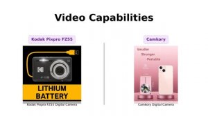 KODAK PIXPRO FZ55-BK vs Digital Camera FHD 1080P | Comparison 📷🔍