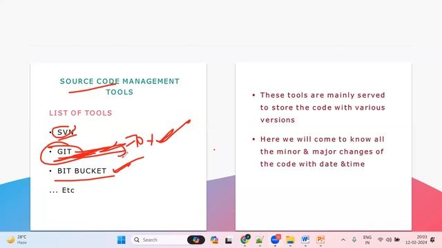 AWS DEVOPS DEMO IN TELUGU ! || AWS DevOps Tutorial For Beginners || AWS DEVOPS తెలుగు లో 2024