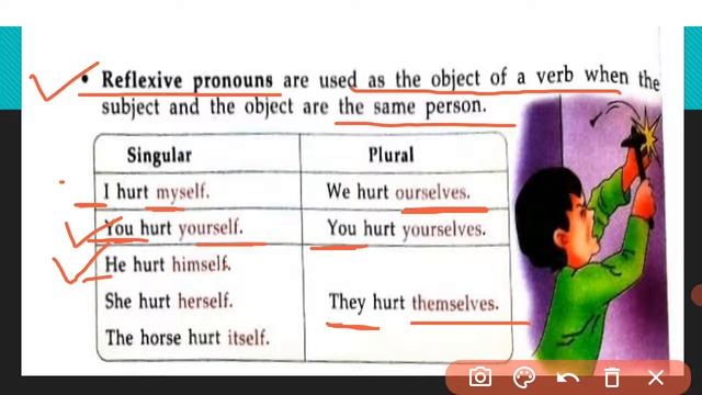 Class 5//Chapter 1//Nouns and Pronouns (PART 2) //Learnwell English Grammar//solved exercise смотреть онлайн