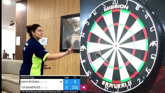 Highlight / West Bengal state darts ranking 2024 Ladies singles final /MAHI BOSMIA VS TIA BANERJEE смотреть онлайн