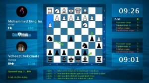 Chess Game Analysis: Mohammed king ha - VcheezChekcmate : 0-1 (By ChessFriends.com)