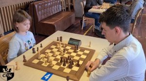 Pinkamena (1612) vs V. Rodin (1695). Chess Fight Night. CFN. Blitz