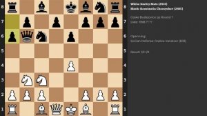 Dmitry Stets - Konstantin Chernyshov | Sicilian Defense: Godiva Variation | 1998