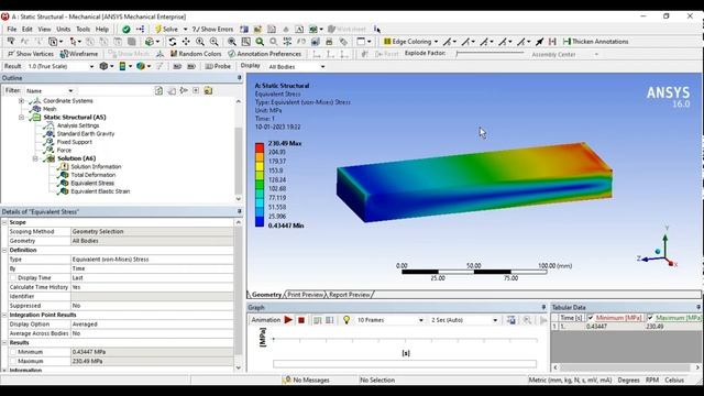 ANSYS Tutorials - Static Structural Analysis with different Boundary Conditions