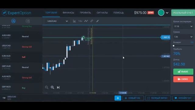 Найти работу гражданам киргизии в москве