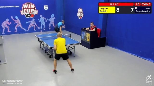 01:30  Dmytro Batiuk 3-0 Ivan Fashchevskyi  South 6 WIN CUP 24.10.2022 WINCUP | TABLE TENNIS
