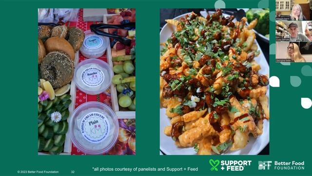 Catering Tips & Tricks to Promote Plant-Based Foods | Better Food Foundation смотреть онлайн
