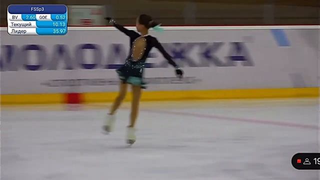 Алиса Эрен || ПП – Турнир на призы А. Р. Лакерника – Alisa Eren || FS