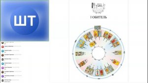 Старшие арканы в первом и втором доме расклада на 12 домов гороскопа