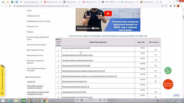 Многофункциональная силовая станция Apex Intense Z18 отзывы и обзор репутации в интернете