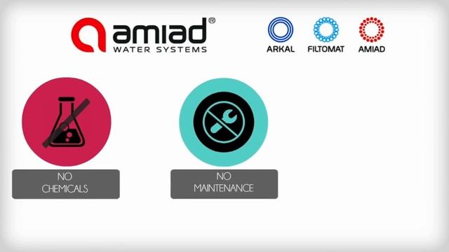 Amiad Water Systems смотреть онлайн