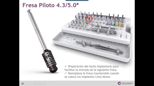 521 Kit quirúrgico Neodent: Características, Diseño y Estructura смотреть онлайн