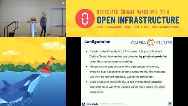 Microclouds for Fragmented Markets getting OpenStack everywhere!