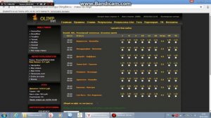 Прогноз на хоккей НХЛ Тампа Бэй - Торонто 29.03.2016