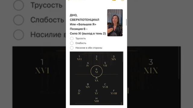 Чикатило АР с тоски зрения психологического архетипической портрета по архетипам таро Хшановской.