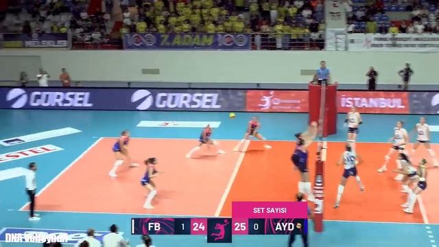 เฟโดรอฟเซว่า ล่าสุด Fenerbahçe 2023 Arina Fedorovtseva | highlights