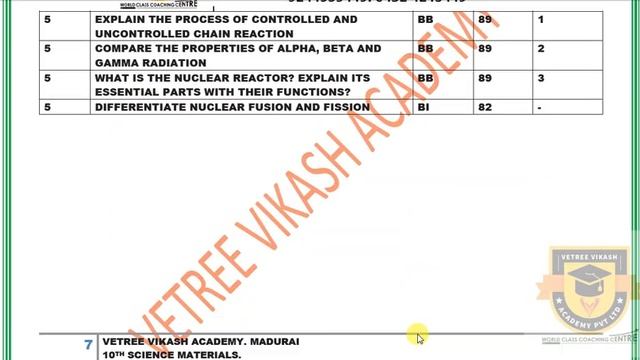 HALF YEARLY EXAM 2019 10TH SCIENCE IMPORTANT 2, 4, 7 MARK QUESTIONS PHYSICS CHEMISTRY BIOLOGY PART смотреть онлайн