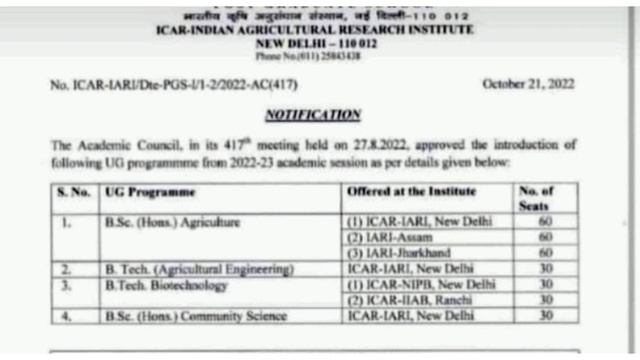 ICAR UG 2022 Seats Increased!! Detailed video