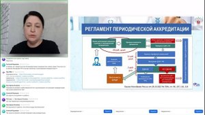 Горящие вопросы аккредитации медицинских специалистов в 2025 году