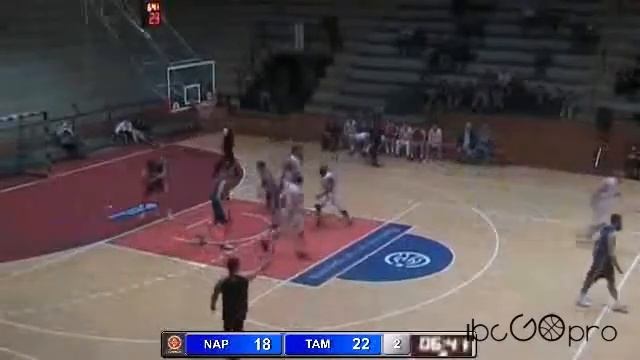 IBC GoPRO - Milan Markovic (C 208cm) - Highlights (2016-17) (full season) смотреть онлайн