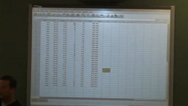 Class 12 - Part 2 of 2: Multivariate Analysis: Dr. Dale Glaser Class 12 - Part 2 of 2