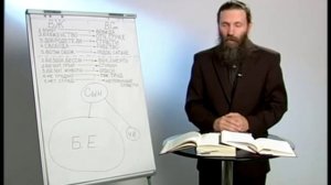 ОГЛАШЕНИЕ. Часть 14 - Предвечный Совет Святой Троицы. Воплощение Сына Божия