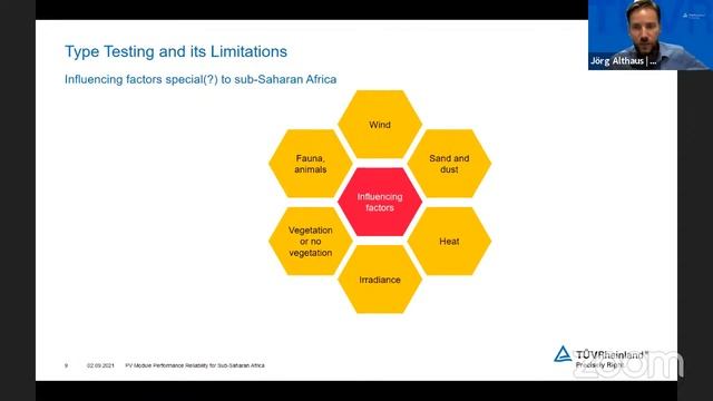 PV Module Performance Reliability for the Sub-Saharan Africa Region смотреть онлайн