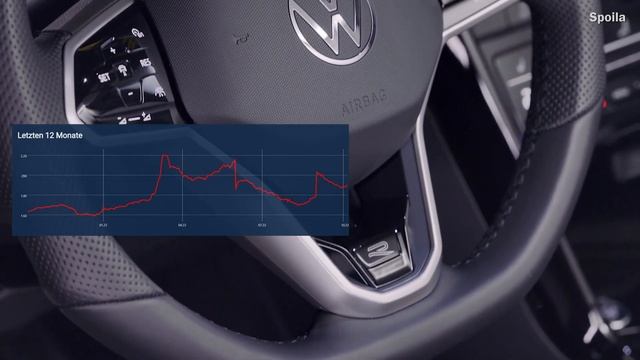 VW T-Roc 2.0 TSI R-Line 2023 Unterhalt | Leasing смотреть онлайн