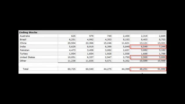 хлопок 29 07 11 смотреть онлайн