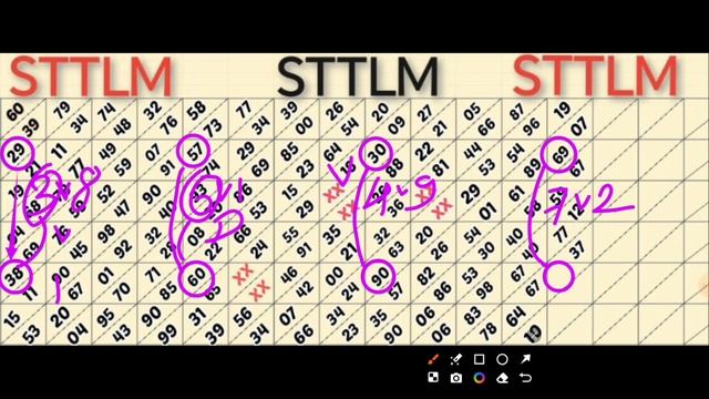 Shillong Teer Targets Today | For 09/08/2024 | Khasi Hills | STTLM! смотреть онлайн